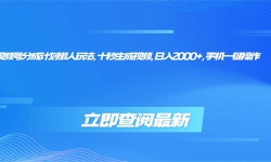 16280ڣƵŷֳɼƻ淨ʮƵ2000+ֻһ