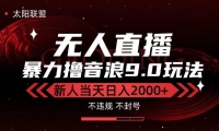 15358ڣ¶ֱߣ˶9.0淨ܺڿƼֵ2000+